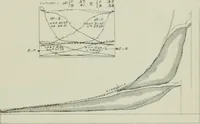An illustration from Journal - Franklin Institute of the State of Pennsylvania (1826)