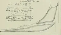 An illustration from Journal - Franklin Institute of the State of Pennsylvania (1826)