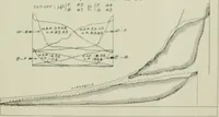 An illustration from Journal - Franklin Institute of the State of Pennsylvania (1826)