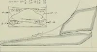 An illustration from Journal - Franklin Institute of the State of Pennsylvania (1826)