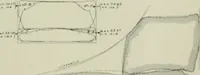 An illustration from Journal - Franklin Institute of the State of Pennsylvania (1826)