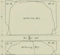 Picture 131 of 147 from Journal - Franklin Institute of the State of Pennsylvania (1826), leaf 638