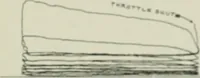 Picture 134 of 147 from Journal - Franklin Institute of the State of Pennsylvania (1826), leaf 642