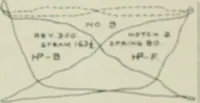Picture 135 of 147 from Journal - Franklin Institute of the State of Pennsylvania (1826), leaf 642