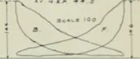 An illustration from Journal - Franklin Institute of the State of Pennsylvania (1826)