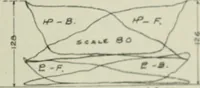 An illustration from Journal - Franklin Institute of the State of Pennsylvania (1826)