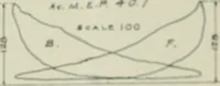 Picture 140 of 147 from Journal - Franklin Institute of the State of Pennsylvania (1826), leaf 644