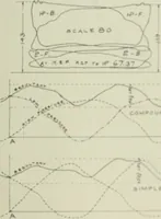 An illustration from Journal - Franklin Institute of the State of Pennsylvania (1826)