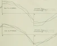 Picture 144 of 147 from Journal - Franklin Institute of the State of Pennsylvania (1826), leaf 648