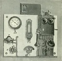 Picture 13 of 99 from Journal - Franklin Institute of the State of Pennsylvania (1826), leaf 101