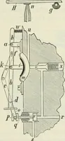 An illustration from Journal - Franklin Institute of the State of Pennsylvania (1826)