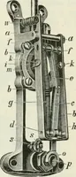 Picture 15 of 99 from Journal - Franklin Institute of the State of Pennsylvania (1826), leaf 104