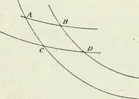 An illustration from Journal - Franklin Institute of the State of Pennsylvania (1826)
