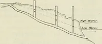 An illustration from Journal - Franklin Institute of the State of Pennsylvania (1826)