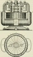 Picture 56 of 99 from Journal - Franklin Institute of the State of Pennsylvania (1826), leaf 238