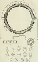 Picture 62 of 99 from Journal - Franklin Institute of the State of Pennsylvania (1826), leaf 278