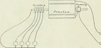 Picture 66 of 99 from Journal - Franklin Institute of the State of Pennsylvania (1826), leaf 285
