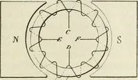 An illustration from Journal - Franklin Institute of the State of Pennsylvania (1826)