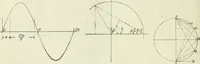 An illustration from Journal - Franklin Institute of the State of Pennsylvania (1826)