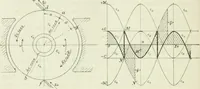 An illustration from Journal - Franklin Institute of the State of Pennsylvania (1826)