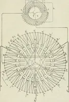 An illustration from Journal - Franklin Institute of the State of Pennsylvania (1826)