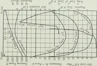 An illustration from Journal - Franklin Institute of the State of Pennsylvania (1826)