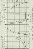 An illustration from Journal - Franklin Institute of the State of Pennsylvania (1826)