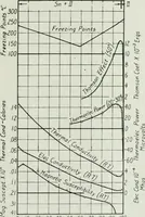 An illustration from Journal - Franklin Institute of the State of Pennsylvania (1826)