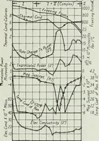 An illustration from Journal - Franklin Institute of the State of Pennsylvania (1826)