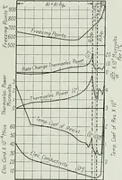 An illustration from Journal - Franklin Institute of the State of Pennsylvania (1826)