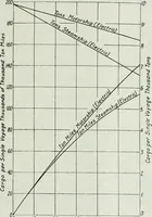 An illustration from Journal - Franklin Institute of the State of Pennsylvania (1826)
