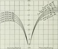 An illustration from Journal - Franklin Institute of the State of Pennsylvania (1826)