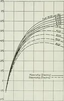 An illustration from Journal - Franklin Institute of the State of Pennsylvania (1826)