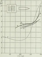 An illustration from Journal - Franklin Institute of the State of Pennsylvania (1826)