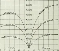 An illustration from Journal - Franklin Institute of the State of Pennsylvania (1826)