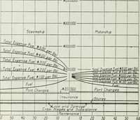 Picture 4 of 194 from Journal - Franklin Institute of the State of Pennsylvania (1826), leaf 39