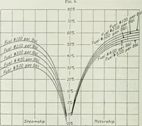 An illustration from Journal - Franklin Institute of the State of Pennsylvania (1826)