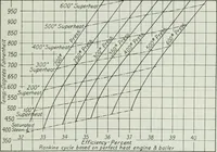 Picture 102 of 194 from Journal - Franklin Institute of the State of Pennsylvania (1826), leaf 444