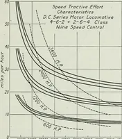 An illustration from Journal - Franklin Institute of the State of Pennsylvania (1826)
