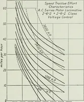 An illustration from Journal - Franklin Institute of the State of Pennsylvania (1826)