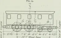 An illustration from Journal - Franklin Institute of the State of Pennsylvania (1826)