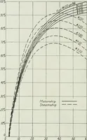 An illustration from Journal - Franklin Institute of the State of Pennsylvania (1826)