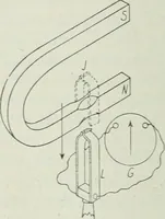 An illustration from Journal - Franklin Institute of the State of Pennsylvania (1826)