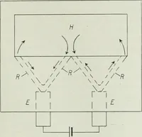 An illustration from Journal - Franklin Institute of the State of Pennsylvania (1826)