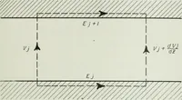 An illustration from Journal - Franklin Institute of the State of Pennsylvania (1826)