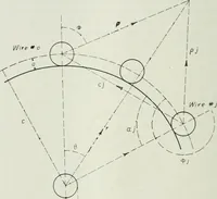 An illustration from Journal - Franklin Institute of the State of Pennsylvania (1826)