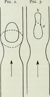 An illustration from Journal - Franklin Institute of the State of Pennsylvania (1826)