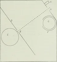 An illustration from Journal - Franklin Institute of the State of Pennsylvania (1826)
