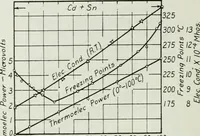An illustration from Journal - Franklin Institute of the State of Pennsylvania (1826)