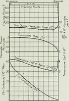 An illustration from Journal - Franklin Institute of the State of Pennsylvania (1826)